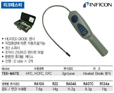 [Inficon] 누설탐지기(Tek-Mate) : 네이버 블로그