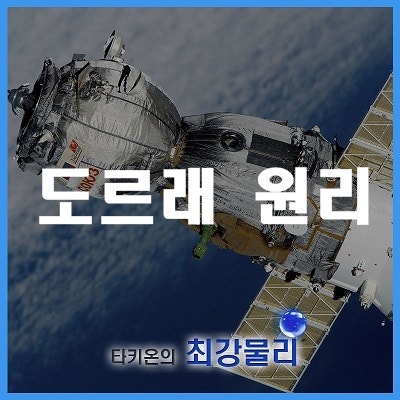 [물리 이야기] 도르래의 원리 : 네이버 블로그