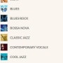Jazz Styles / Channels