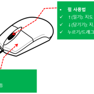 [교육 TerraExplorer 002][네비게이션]