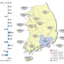 세종시 아파트 전세가가 올라가고있습니다 ~ 저렴한 전월세 ?