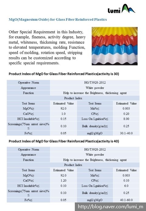 Magnesium Oxide 제품리스트 (마그네슘, MgO) : 네이버 블로그