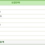 2017학년도 KIT (KU융합과학기술원) 정시 최종 경쟁률 14.46대1