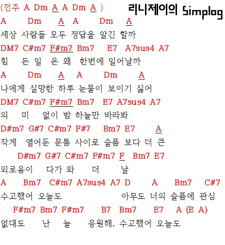 쉬운 기타 코드 차트