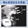 [소아비뇨기과] 방광요관역류의 진단