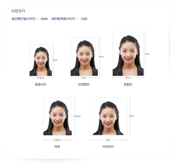 사진인화 증명사진 2.5X3Cm / 반명함판 3X4Cm /여권사진3.5X4.5Cm [사진크기] 포토큐브 , 사진출력 : 네이버 블로그