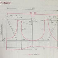 한복치마 조끼말기 만들기