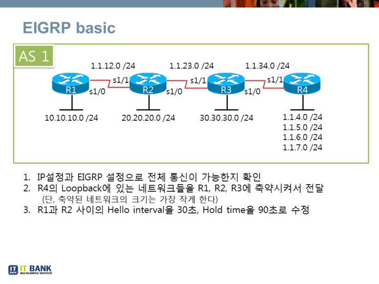[Network] Router, EIGRP Routing Protocol Summary, Hello, Hold Time 조정하기 ...