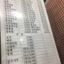 시청맛집/북창동/소주와함께 중화요리집 '북경원'