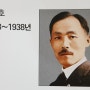 한국을 빛낸 100명의 위인들 94 : 안창호