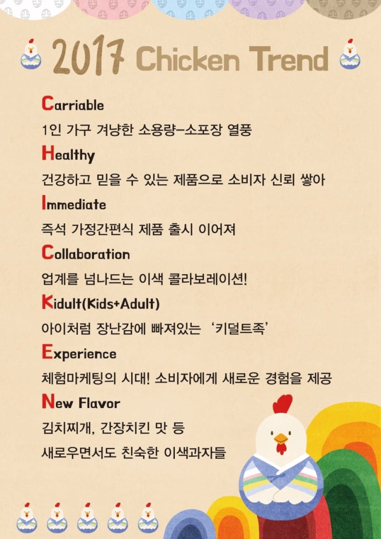1월 국내외트렌드_2017년 chicken trend : 네이버 블로그