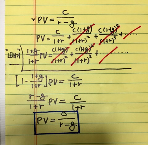 2. PV = C / (r-g) : 네이버 블로그