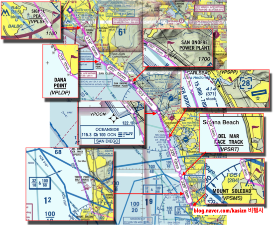 Nav log작성법 1 : 네이버 블로그