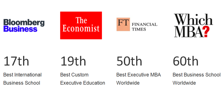 [글로벌MBA] 세계 탑랭킹 1년MBA/1년석사과정 Hult International Business School 의 글로벌 ...