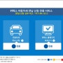 위택스 자동차세 연납 최대 10% 할인받을 수 있어요!!!