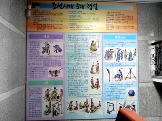 조선시대 5대 형벌 Five Major Punishments Of The Joseon Dynasty 네이버 블로그