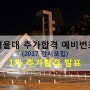 서울대 정시모집 1차 추가합격자 비교 - 추합 / 예비번호 / 추합률