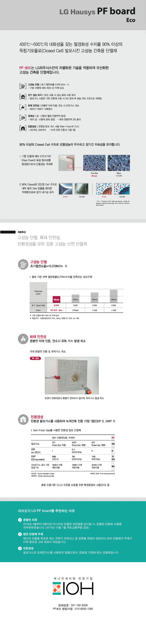 단열재 , PF BOARD를 소개합니다. : 네이버 블로그