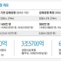 '김해공항 확장' 축소 움직임?