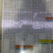 전라도 광주 고속버스,시외버스종합터미널 시간표