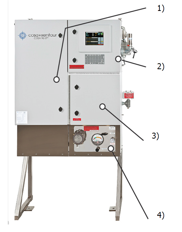 Cosa+xentaur 9610 BTU Analyzer / Wobbe Index Calorimeter 네이버 블로그