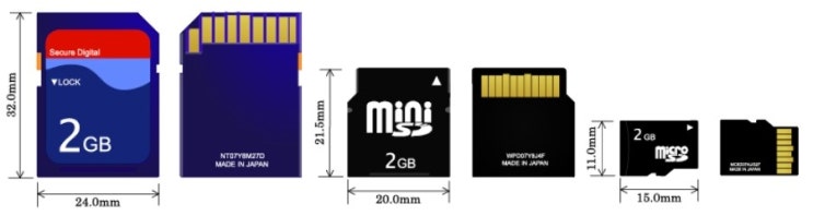 micro SD 메모리 카드 고르는 방법 : 네이버 블로그