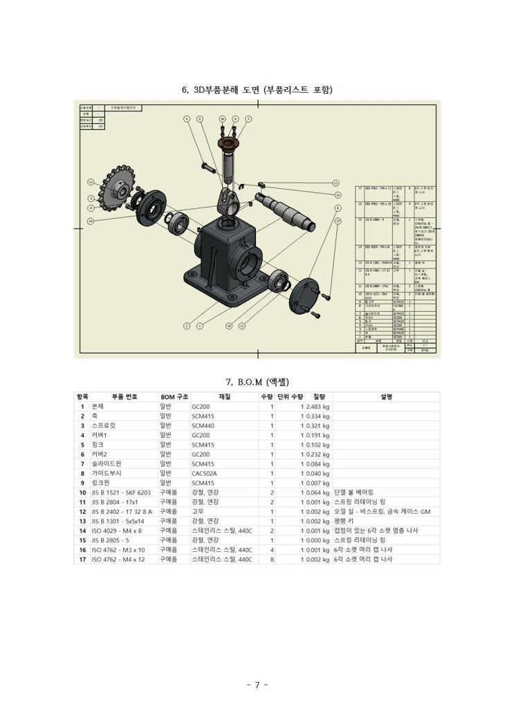 기계 및 자동차 설계 취업 포트폴리오 : 네이버 블로그