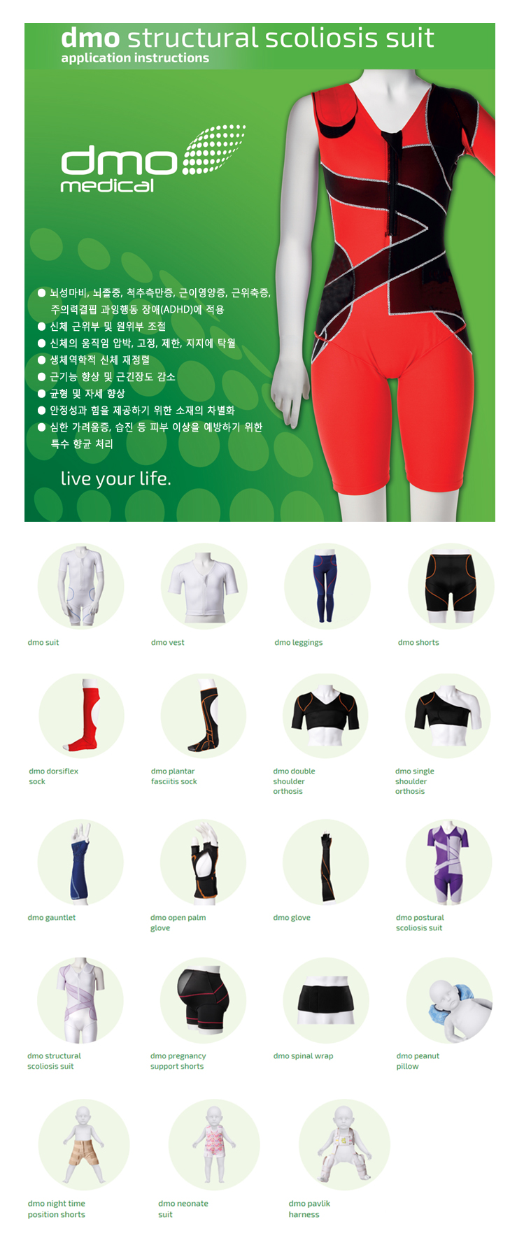 DMO (Dynamic Movement Orthoses) : 네이버 블로그