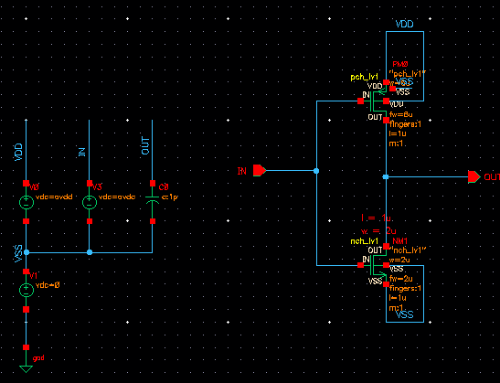 5.4.2 Cadence Spectre Simulation -4 : 네이버 블로그