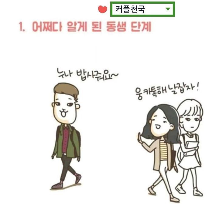 연상녀가 연하남에게 빠지는 과정 만화 : 네이버 블로그