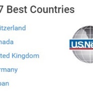 2017년도 세계 최고의 나라 1위는 스위스, 한국은 23위.