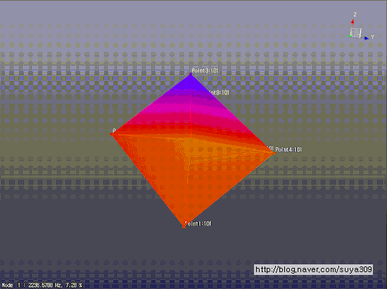 브레이크 디스크 모드(모달)해석 (Brake Disk Modal Analysis) : 네이버 블로그