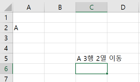 VBA 4강 - 셀(Cell) 관련된 함수 및 표현 : 네이버 블로그