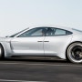 Porsche Top 5 – The best Porsche concept cars.
