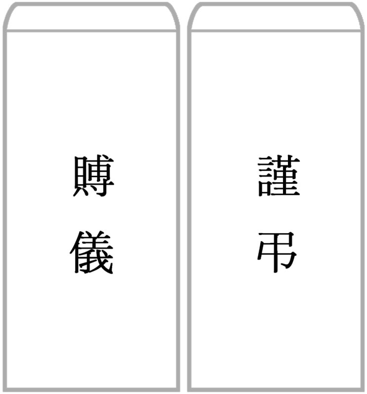 부조금 봉투 이름 쓸 때 주의할 점 : 네이버 블로그