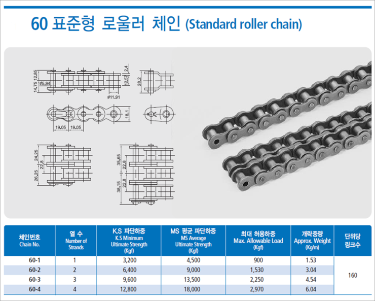 rs-60-chain-sprocket