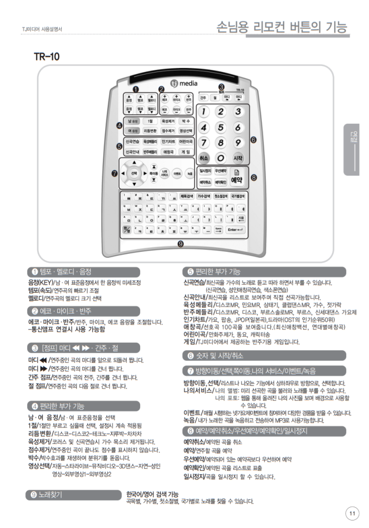 태진미디어(TJ) 리모컨 사용설명서 (사진1장) : 네이버 블로그