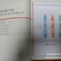 [11주차] 받아내림이 없는 빼기로 시작하는 최상위연산!!