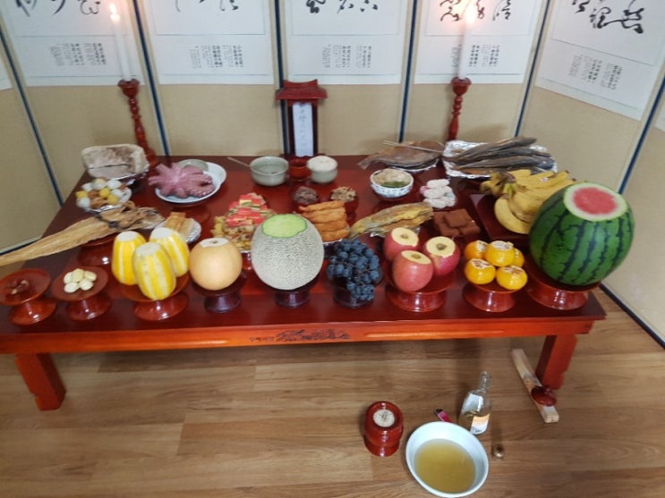 차례 : 네이버 블로그