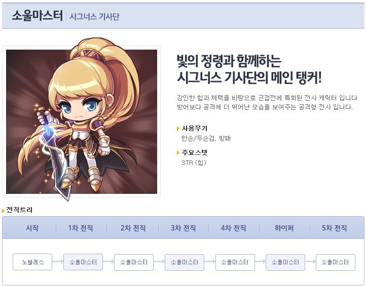 메이플스토리 소울마스터 스킬트리와 링크스킬/메이플 소마스킬트리 : 네이버 블로그