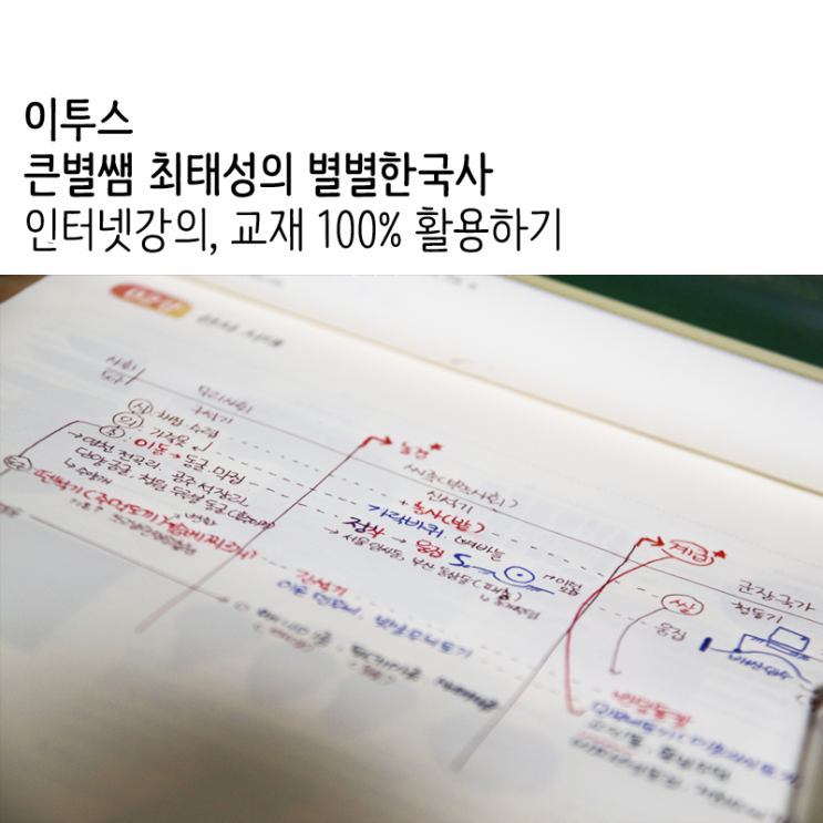 [이투스 별별한국사] 한능검 이투스 최태성 무료인강, 내 손안의 별책부록 100% 활용하기 : 네이버 블로그