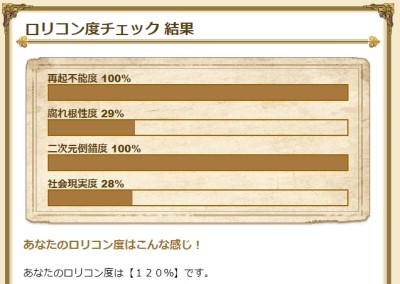 로리콘 테스트 네이버 블로그 로리콘 테스트 네이버 블로그
