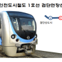 인천시 도시철도망 구축계획안 연말까지 승인