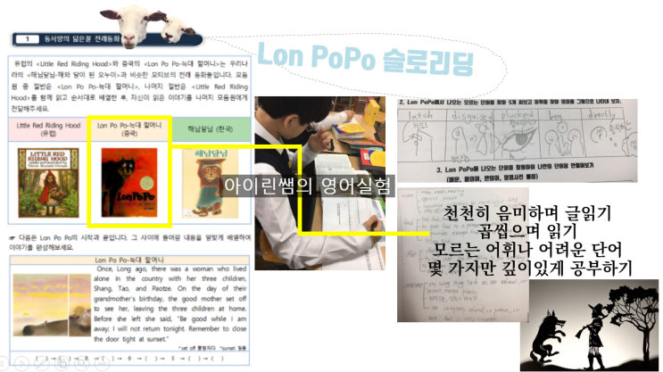 중국문화의 영어 융합 수업 Lon PoPo 슬로리딩의 여정 : 네이버 블로그