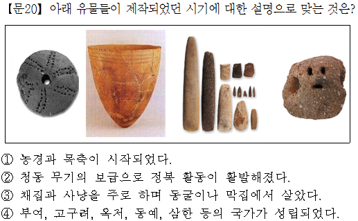 2013년도 법원행정직 한국사 20번 해설 : 신석기 시대의 모습 : 네이버 블로그