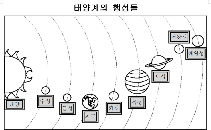 행성 색칠하기