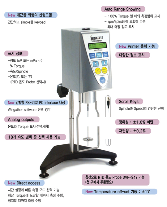 DV-ⅠPrime Viscometer,Brookfield, 디지털 점도계 ,Viplab,빅랩 : 네이버 블로그