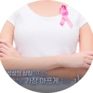 유방암 유전자 검사(BRCA)에 대해서..