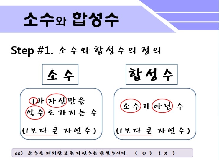 소수와 합성수 : 네이버 블로그