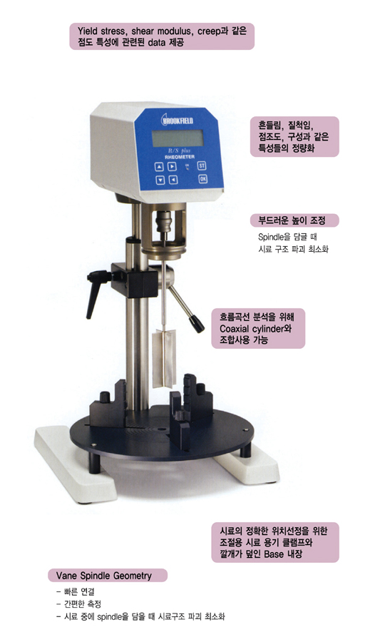 Brookfield, R/S-SST Soft Solids Tester , 물성 시험기,Viplab,빅랩 : 네이버 블로그